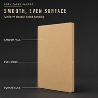 Panneau MDF uni de qualité E2, 18 mm, avec matériau en fibres de bois, MDF moderne pour la production de meubles de cuisine et d'armoires