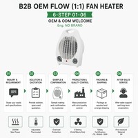 Radiateur Soufflant Portable Électrique avec Thermostat, Chauffage d'Appoint 3 Modes (Froid, Chaud, Tempéré), 1000W 2000W, Contrôle Automatique de la Température, Protection Contre la Surchauffe