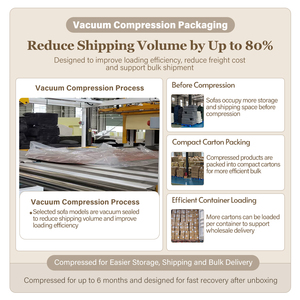 Canapé modulaire en U 3 places VOYAGE LUCKY Export Standard, compressé sous vide - Product Image 4