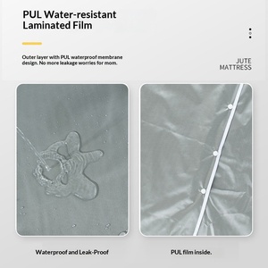 Jupe-culotte pour personnes âgées, <span class=keywords><strong>lavable</strong></span>, <span class=keywords><strong>protection</strong></span> contre les fuites, tablier pour adultes, coussinets pour adultes, fournitures de soins pour l'incontinence - Product Image 3