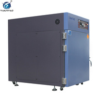 Horno Industrial de Alta Temperatura