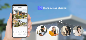 Phát hiện con người 36x Zoom quang Pan 355 nghiêng 90 2 ống kính 3 + 3MP kim loại + ABS Vật liệu PTZ máy ảnh - Product Image 6