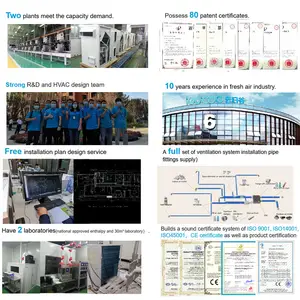 Erv Ventilation System Ventil Fresh Air Heat Recovery Ventilation Air Heat Exchanger