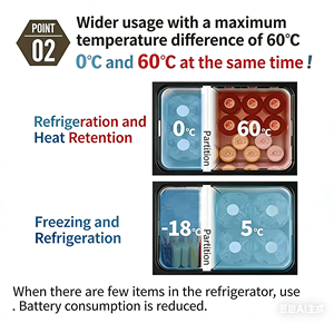 HiKOKI UL18DBA(WMGZ) Refrigerador Portátil Inalámbrico de 14.4/18V, 21-30 L, para Auto, Modos Dual ECO/MAX, Pantalla LED - Product Image 3