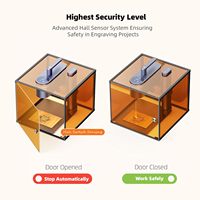 Nueva Cubierta Protectora LP4 para Grabador Láser Dual Deluxe 4, para Madera, Piedra, Plástico, Goma, Máquina de Grabado de Alta Precisión de 10W