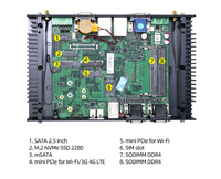 Mini PC industriel sans ventilateur XCY I7 1165G7 I7-10870H Double Ethernet GPIO DB9 RS232/422/485 2x MPCIe Wi-Fi 4G LTE VGA 6xUSB