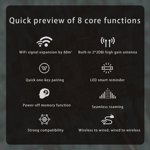 Repetidor <span class=keywords><strong>WiFi</strong></span> 2,4G <span class=keywords><strong>Router</strong></span> <span class=keywords><strong>WiFi</strong></span> 300Mbps Expandir el rango de <span class=keywords><strong>señal</strong></span> <span class=keywords><strong>WiFi</strong></span> Mejorar la calidad de Internet 802.11n Soporte WPS - Product Image 2
