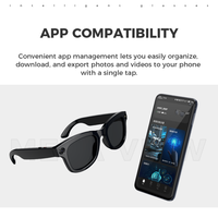 Lunettes Intelligentes IA en Gros avec Caméra, Enregistrement Vidéo, Réduction du Bruit, Anti-tremblement – Fabricant OEM/ODM de Lunettes Connectées