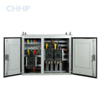 Boîtier de distribution suspendu GDJ040X-01, niveau de protection IP54, pour électronique et instruments