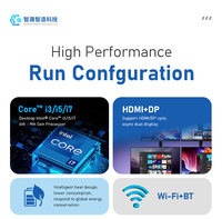 Ordinateur de bureau OPS i3/i5/i7 6-9e génération, 32 Go de RAM DDR4, SSD 512 Go, Windows 7/8/10 ou Linux, idéal pour tableau blanc interactif et salle de classe intelligente - Vente Flash