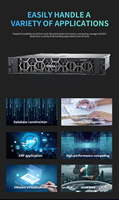 خادم رفوف PowerEdge R7515 2U مع معالج AMD EPYC 7002/7003 أحادي النواة 64 نواة، ذاكرة وصول عشوائي 4 تيرابايت، 24 محرك أقراص، جاهز لتشغيل وحدات معالجة الرسومات (GPU)