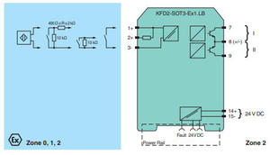 P+F KFD2-SOT3-EX1.LB สวิตช์แอมพลิฟายเออร์ 100% ใหม่และเป็นของแท้ P+F KFD2-SOT3-EX1.LB P+F KFD2-SOT3-EX1.LB สวิตช์แอมพลิฟายเออร์ 100% ใหม่ - Product Image 2