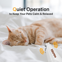 LILIPRO New Pet Cat and dog foot heavy trimmer Battery version Professional quiet low vibration pet paw hair trimmer