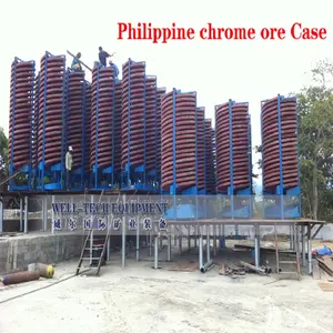 Mining Chute Mining Gravity Separator Processing Line Spiral Chute Mineral Spiral Concentrator Machinery Spiral Chute