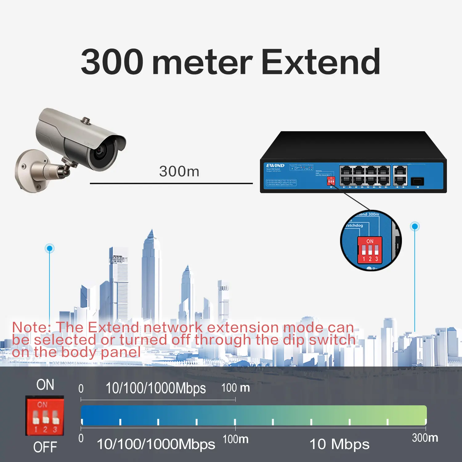 Poe 8 port Ethernet akıllı anahtarı 1*1000M SFP fiber portu ve kamera nvr telefon bağlantısı için 2 uplink portu ile anahtarları