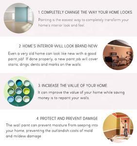 Proveedores de Revestimientos Interiores FOREST, Diseñan Pintura de Pared Interior de Emulsión Acrílica Lavable a Base de Agua, Tinte de Color para Paredes Interiores - Product Image 3