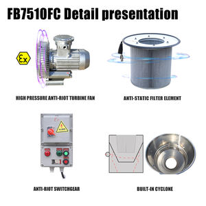 Boshuo Nueva Aspiradora Industrial Eléctrica <span class=keywords><strong>de</strong></span> Grado Alimenticio a Prueba <span class=keywords><strong>de</strong></span> Explosiones con Certificación ATEX para Procesamiento <span class=keywords><strong>de</strong></span> Harina y Granos, y Polvo Manual - Product Image 3