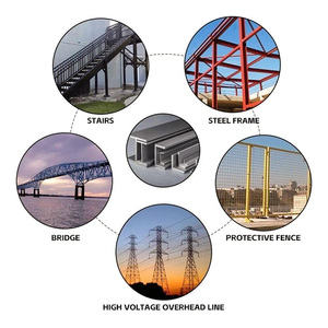 Trave ad H in Acciaio al Carbonio Saldato Nero ad Alta Resistenza Q215 Q235 Q235B SS400 <span class=keywords><strong>Dimensioni</strong></span> 100*100mm 120*120mm Vendita all'Ingrosso - Product Image 4