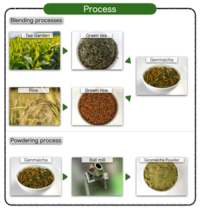 ผงชาเขียวสำเร็จรูปเจนไมชาผลิตภัณฑ์เสริมสุขภาพรสเผ็ดหรูหรา - Product Image 5