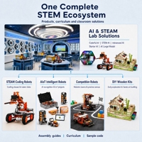 Oem Odm Ai Interactive Kit Peralatan Laboratorium Sains Solusi Pendidikan untuk Pembelajaran Eksperimental Sekolah