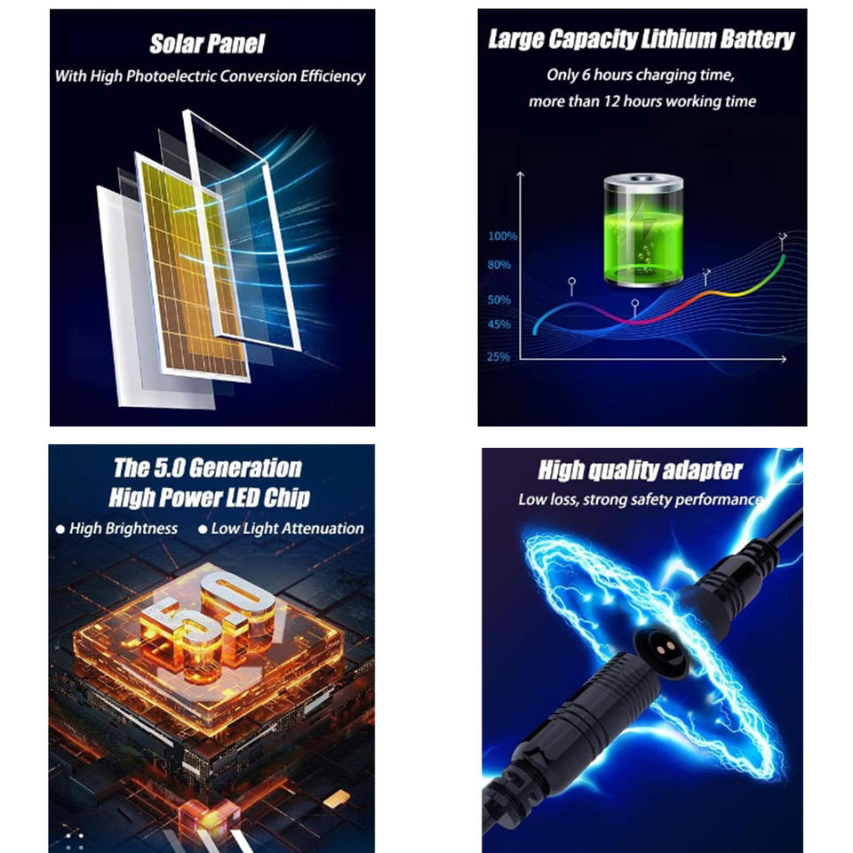 Remote 110 Light Solar Lights Outdoor IP66/IP67 Slim Reflector Solar Powered LED Flood ...