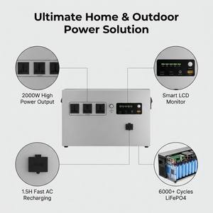 Centrale Électrique Portable Intelligente 2026 H2000 2048Wh 2000W, Générateur Solaire à Charge Rapide 6000 Cycles pour la Maison et l'Extérieur - Product Image 6
