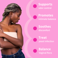 Gel antibactérien à l'acide borique pour l'équilibre du pH vaginal féminin et gel à l'acide borique