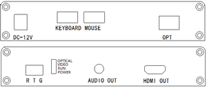 Extensor de Video HDMI de 1-8 Canales 1080P con <span class=keywords><strong>Audio</strong></span> Externo, Compatible con KVM, Fibra Monomodo LC - Product Image 5