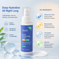 Loción Facial Hidratante PM 120ml con Ceramida, Niacinamida y Ácido Hialurónico, Libre de Aceites, Hidratación Profunda, Reparación de la Barrera Cutánea, Loción de Noche