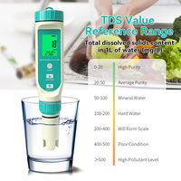 Analyseur de qualité de l'eau numérique haute précision 7-en-1 PH EC TDS Salinité ORP S.G Température OEM ODM Vente en gros pour l'aquaculture