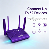 CPE907 4G WiFi 6 CPE sans fil avec entrée d'alimentation Type-C, prend en charge 32 utilisateurs, emplacement Nano SIM, bande B20, modem routeur LTE pour l'Europe