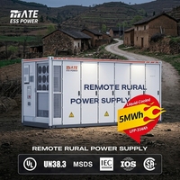 Système de stockage de batterie en conteneur extérieur hors réseau MATE 5MWh BESS LiFePO4 à refroidissement liquide pour l'électrification des zones rurales et des villages isolés
