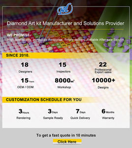 ภาพวาดติดเพชรชุดภาพวาด5D แบบ DIY สำหรับเด็กและผู้ใหญ่ภาพติดเพชรที่กำหนดเอง - Product Image 2