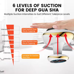 Elektrische Vakuum-Schröpf <span class=keywords><strong>massage</strong></span> Körper becher Anti-Cellulite-Therapie-<span class=keywords><strong>Massage</strong></span> gerät für Body Electric Guasha Scrap ing Fat Burning Slimming - Product Image 5