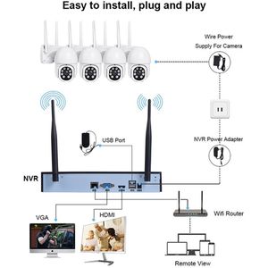 Kit NVR Wifi de Seguridad Tuya de 4 Canales y 3MP, Monitor LCD de 12.5 Pulgadas, Kit de Cámara Wifi, Cámara IP Inalámbrica, Sistema de CCTV Inalámbrico - Product Image 6