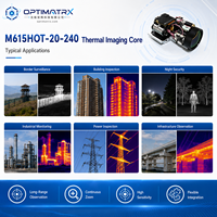 Module de caméra thermique zoom MWIR M615HOT-20-240 640 x 512 pour intégration d'imagerie thermique OEM
