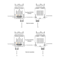 GIANTECH – Fournisseur d'usine – Fibre optique monomode 1x9 à récepteur unique TTL (UART) DC 2M 3.3V 1310nm 20KM SC stable pour centre de données