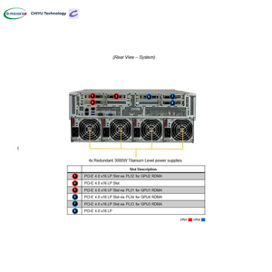 Serveur en rack SYS-420GU-TNXR Supermicro avec 4x pour GPU A100 Serveur GPU compatible HGX <span class=keywords><strong>DGX</strong></span> 32 emplacements DIMM - Product Image 4