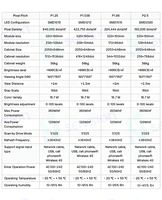 Портативный складной цифровой LED-дисплей GOB P2.5 для помещений