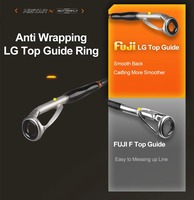 Joran Pancing HSD BFS 2 Bagian Ultralight Spinning Rod BFS Surf Casting untuk Air Asin dan Air Tawar