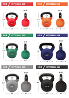Kettlebell de compétition en fonte, vente en gros, haute qualité