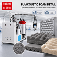 Machine à mousser PU basse pression Bujatti pour la production de panneaux acoustiques en polyuréthane