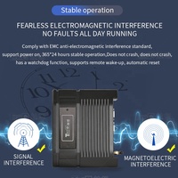 Mini PC à prix réduit, boîtier TV intelligent Android certifié en stock, 2G/4G RAM, Android 5.1/6.0/7.1