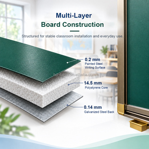 Pizarra Verde Deslizante HDFocus <span class=keywords><strong>para</strong></span> Panel Plano Interactivo <span class=keywords><strong>de</strong></span> 75 Pulgadas 4000x1305mm, Pizarra Inteligente Magnética <span class=keywords><strong>para</strong></span> Montar en la Pared <span class=keywords><strong>para</strong></span> Escuelas - Product Image 6