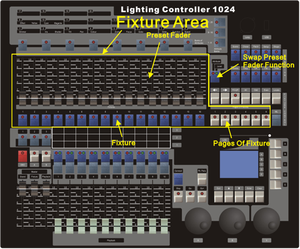 Console <span class=keywords><strong>DMX</strong></span> 1024 canaux la plus vendue pour éclairage LED Par et Moving Head, idéale pour les spectacles DJ - Product Image 4