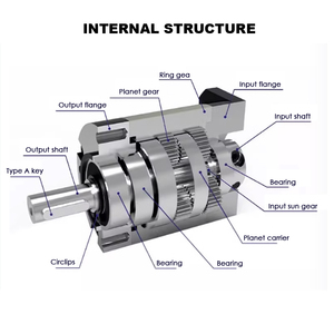 Tốc độ giảm tốc CNC Hành Tinh giảm tốc plf loạt NEMA 34 giảm tốc 86mm hộp số với bảo hành một năm - Product Image 2