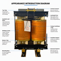 Transformateur d'isolement triphasé haute capacité SG-2000kVA, filtre de réseau électrique