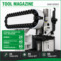 DHM63S Nueva Fresadora Horizontal de Alta Precisión R&C de un Solo Husillo BT50 con Recorrido de Mesa de 630x1050x1000mm y Sistema FANUC