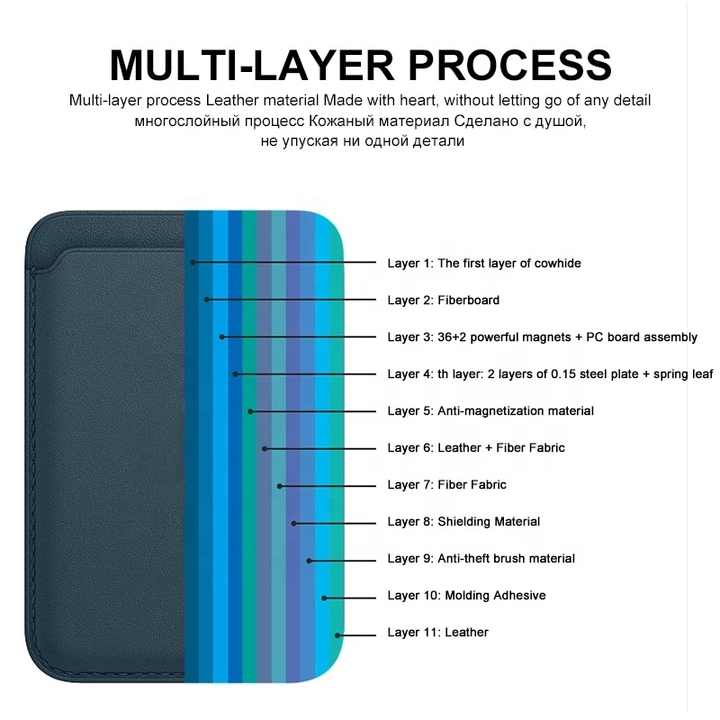 THE UNION FABLIC マネークリップ、カードケース THE UNION FABLIC マネークリップ、カードケース