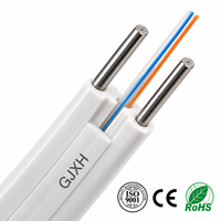 Kabel Serat Optik UKCC GJXH 2x5mm Butterfly dengan Jaket LSZH untuk Jaringan Hunian dan Apartemen
